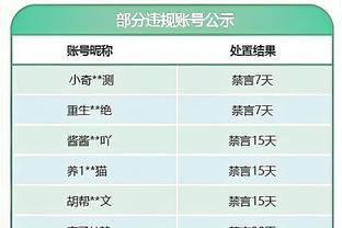 今日火箭对阵太阳 狄龙-布鲁克斯缺席 伊森出战成疑